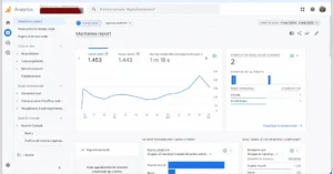 Perché Google Analytics è indispensabile per la tua attività?